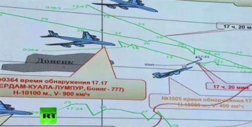 Брифинг Минобороны России в связи с катастрофой рейса MH17