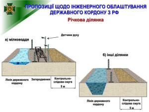 Проект «Стена» утвержден Кабмином — фото