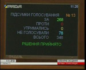 Парламент изменил границы Попаснянского и Славяносербского районов Луганской области