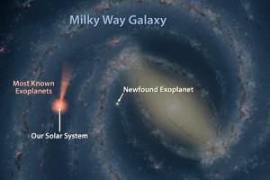 Обнаружена самая близкая к центру Млечного Пути экзопланета