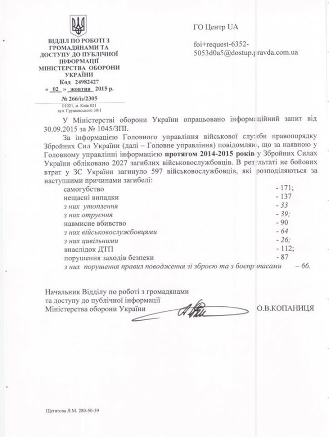 В Минобороны озвучили небоевые потери украинской армии (Документ)