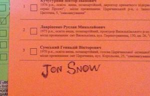 Испорченные бюллетени: украинцы голосовали за Джона Сноу и обзывали кандидатов (Фото)