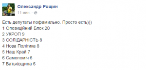 Стало известно, кто прошел в Запорожский горсовет