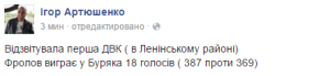 В Запорожье в одном из районов побеждает Фролов