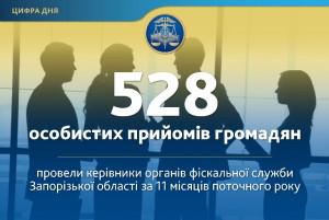 Руководители фискальной службы провели свыше 500 личных приемов