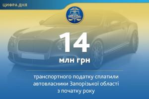 Запорожские автовладельцы передали в бюджеты 14 миллионов