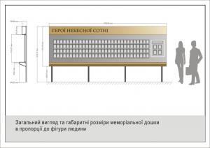 В Пологах появится стенд Героям Небесной Сотни