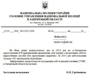 В Запорожье упал уровень наркопреступности, но наркоманов — тысячи