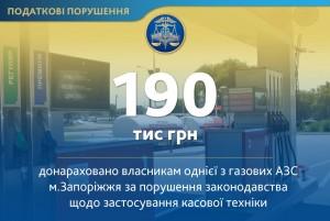 В Запорожье владельцы АЗС заплатили штраф около 200 тыс. грн