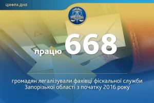 В Запорожской области трудоустроено 668 человек