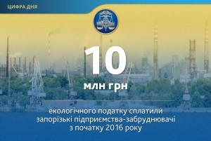 Алексей Кавылин: «Запорожские плательщики перечислили 10 миллионов гривен экологического налога»