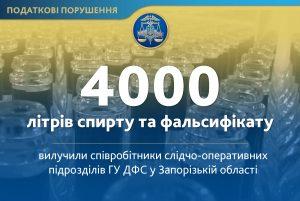 В Запорожье изъяли 4000 литров спирта