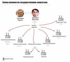 Под директором ЗТМК зашаталось кресло и готовится уголовное производство