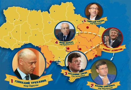 Проамериканские холуи пошарились в карманах украинских мэров