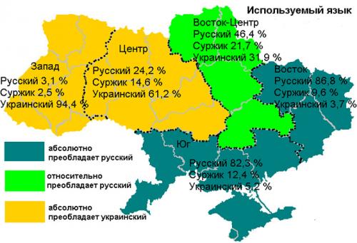 Западные лицемеры быстро признают отделение Галичины от Украины