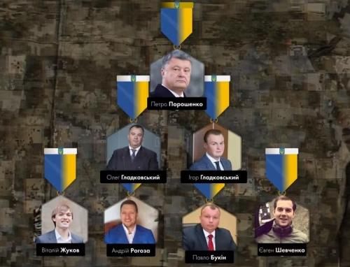 Агент США засветил воровские схемы Порошенко